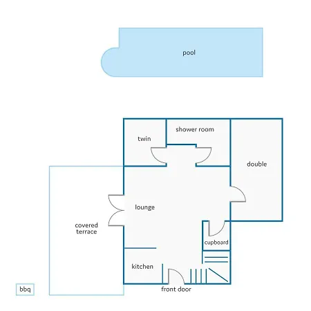 Vista Faro By Playa Blanca (Lanzarote)